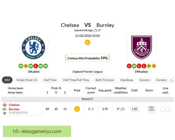 切尔西伯恩利帕尔默恩佐领衔